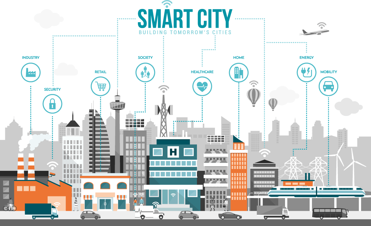 The Emergence of Smart Cities