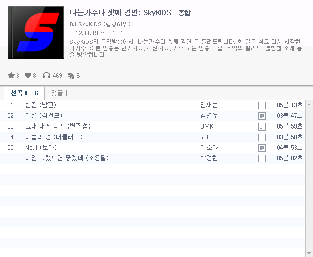미시시피 음악방송 제44회