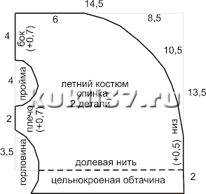 спинка летнего костюма для куклы спинка летнего костюма для куклы