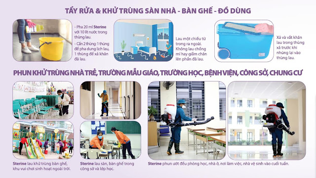 Hướng dẫn sử dụng chế phẩm diệt khuẩn Sterine Hướng dẫn sử dụng chế phẩm diệt khuẩn Sterine