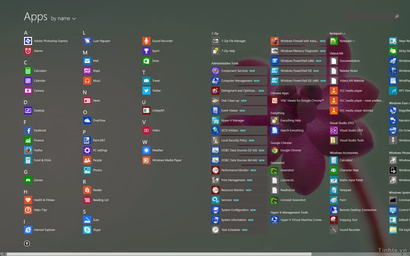 Bạn có thể tùy biến màn hình Start trên Windows 8.1 bằng những cách nào? App_View.