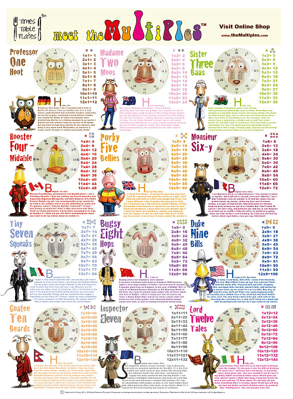 theMultiples.com Times Table A1 Wall Poster