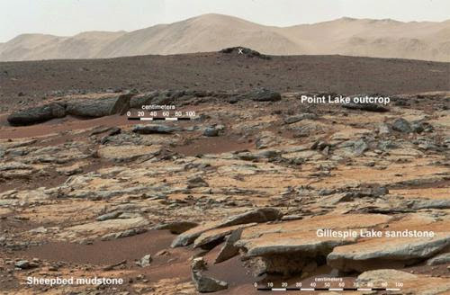 Has Curiosity Found Fossilized Life On Mars