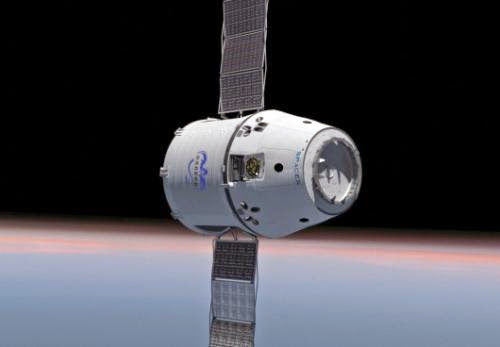 Spacex Has Its Sights On Mars Colonization