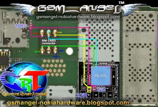 Nokia C2-01 Insert SIM Problem Solution Gsmangel_c2-01+insert+sim+solution