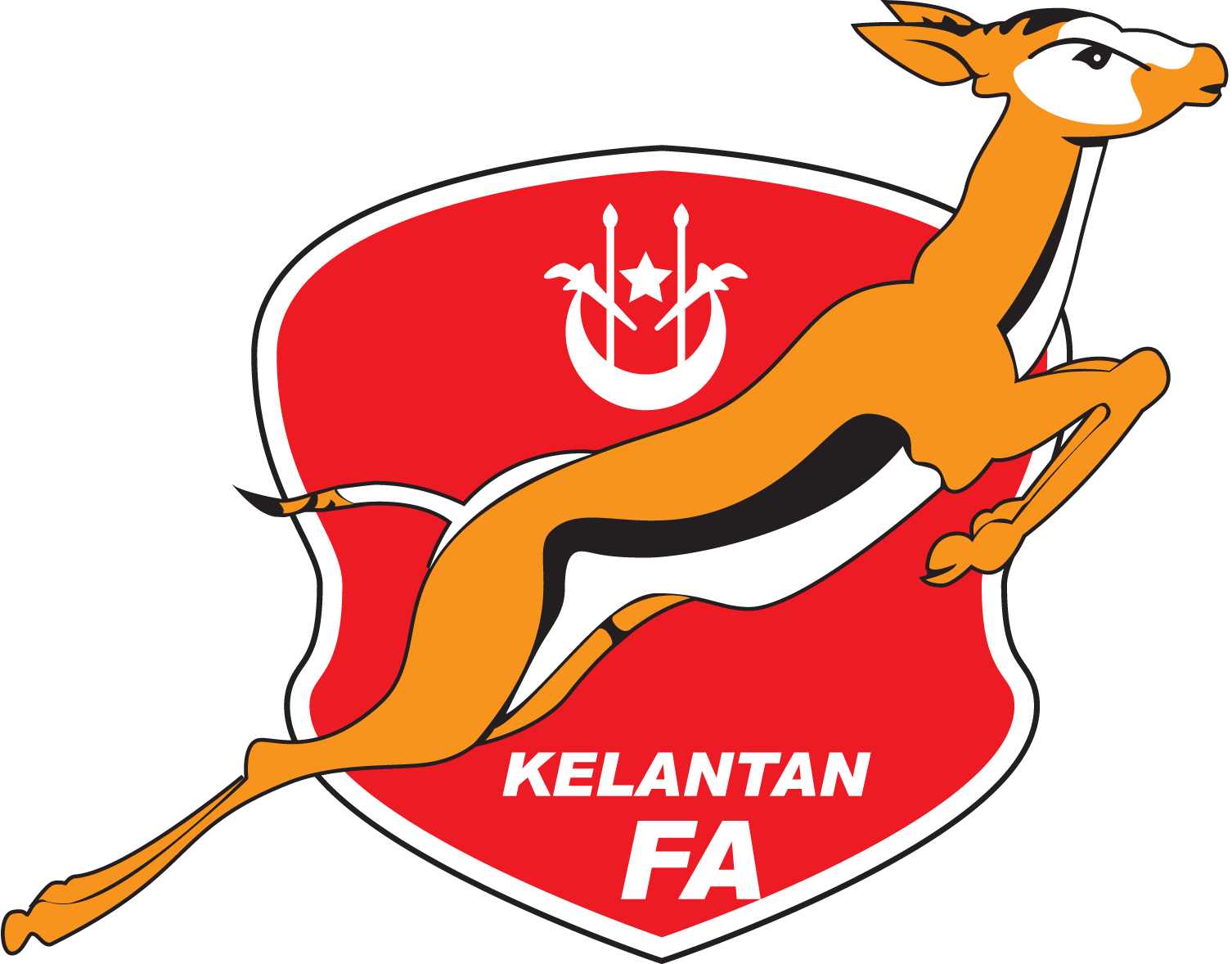 Persatuan Bolasepak Kelantan