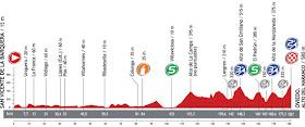 La Vuelta 2013. Etapa 19. San Vicente Barquera - Oviedo. Alto Naranco. @ Unipublic
