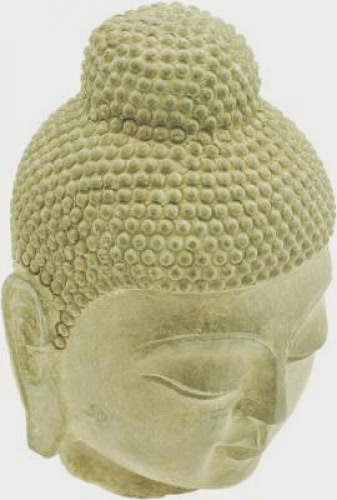 Facts About Kundalini Facts About Kundalini