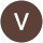 Vaibhav Gupta reviewed Shally Interior Designer, Vikas Puri, New Delhi