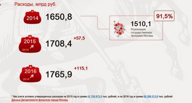 какое значение придает автор термину социализация