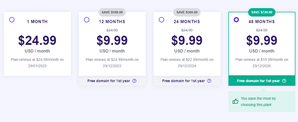 Types of Hostinger agency hosting plans
