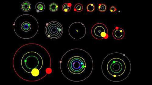 Alien Worlds Abound Nasa Scope Finds 26 Alien Planets