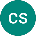 csaba szabolcsi