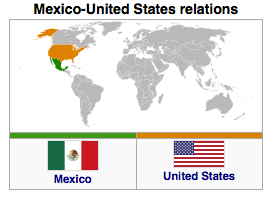 Mexico - United States Relations
