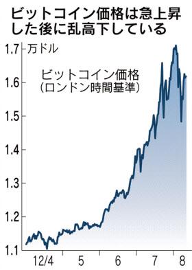 https://www.nikkei.com/content/pic/20171208/96958A9F889DE0E6E6E1E2E0E4E2E2EAE3E0E0E2E3E59793E7E2E2E2-DSXMZO2443173008122017EA5001-PN1-3.jpg