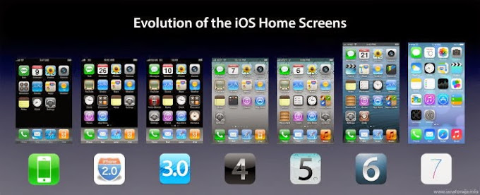 Versiones iOS 7