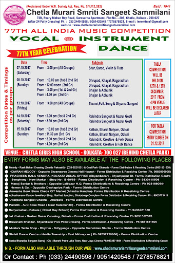 Jawaharlal Nehru Manipuri Dance Academy, Dm College Campus, Khoyathong, Imphal, Manipur 795001, India, Manipuri_Dance_Class, state MN