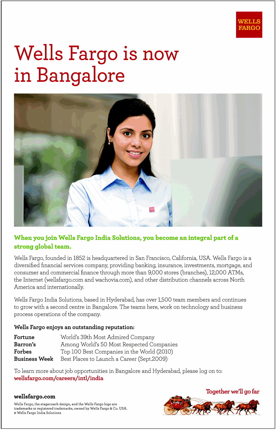 Company job openings bangalore