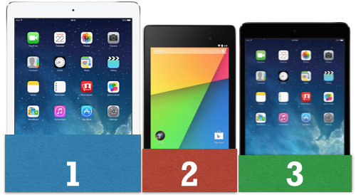 Tổng kết bình chọn máy tính bảng của năm 2013 Tinhte_tablet_0.