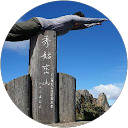 使用者頭像1