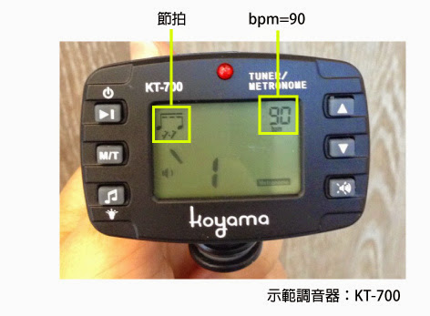bpm90 bpm90