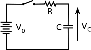 DI UN CONDENSATORE FORMULE SCARICARE