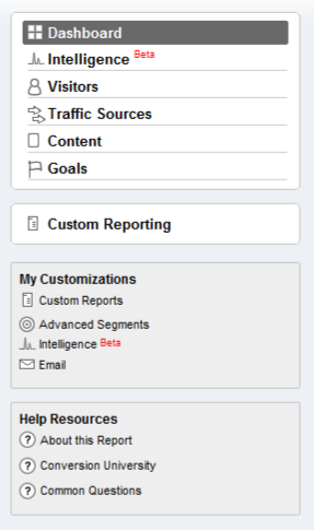 Google analytics Key Reports Screenshot