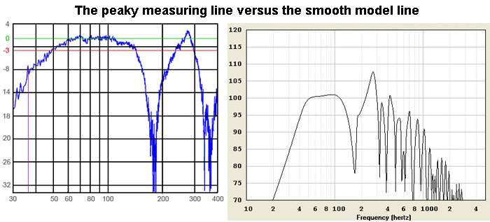 Measurment_vs_Sim.jpg