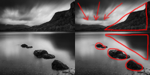 Here I've outlined the major components that contribute to the composition of this image, namely the three stones leading in from the foregound, the two blocks of dark tone acting as triangles drawing in from the right, and the movement in the clouds leading the eye in from the top of the image