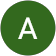 Andrew C. Andrew C.