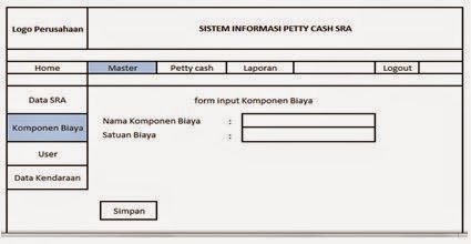 Contoh Form Pengajuan Dana Operasional  Aneka Contoh