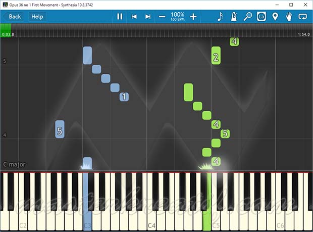 synthesia short codes