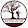 MCQBushcraft MCQBushcraft's profile photo