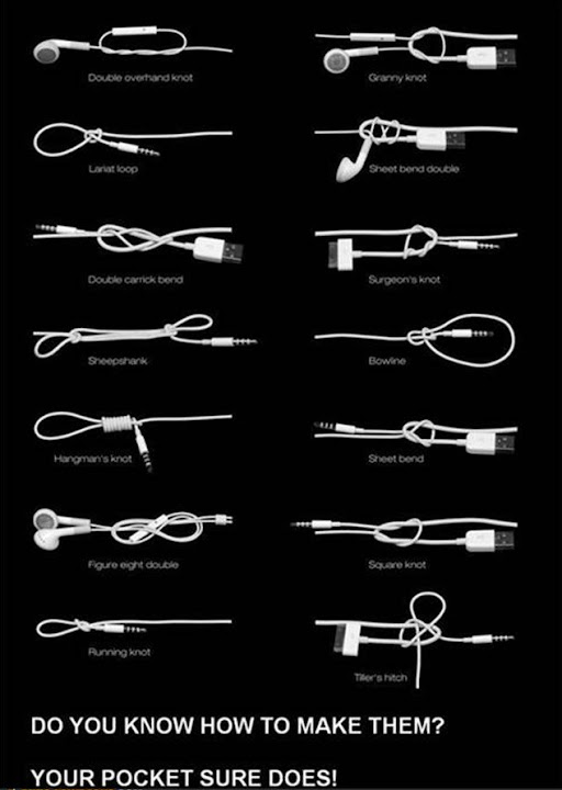Knot Tying Guide?  Bushcraft USA Forums