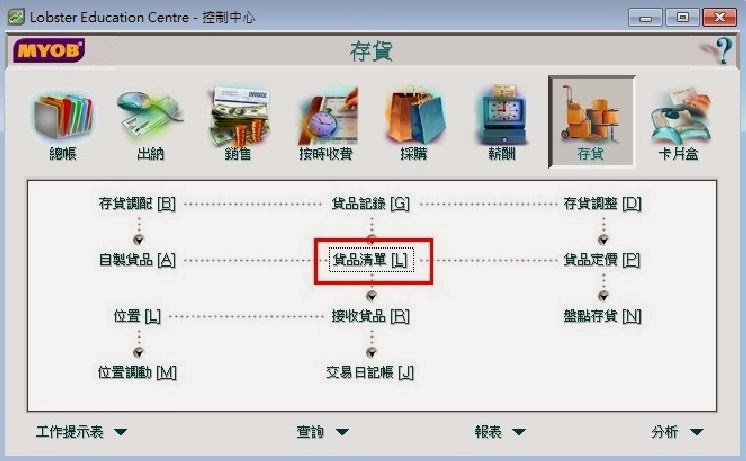 貨品1 貨品1