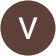 Vinod M. Vinod M.