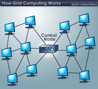 grid-computing-1