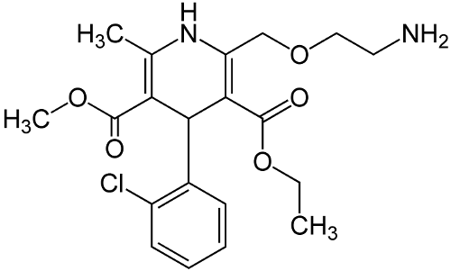 Structure of Amlodipine