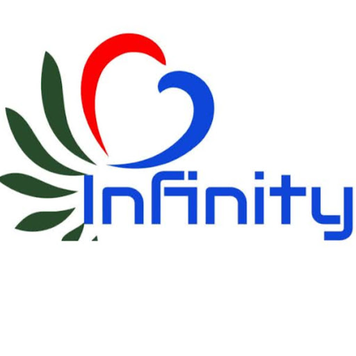 Infinity Care ? logo