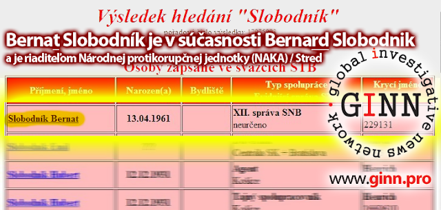 Bernard Slobodník, starší referent ŠTB, cibulkove zoznamy