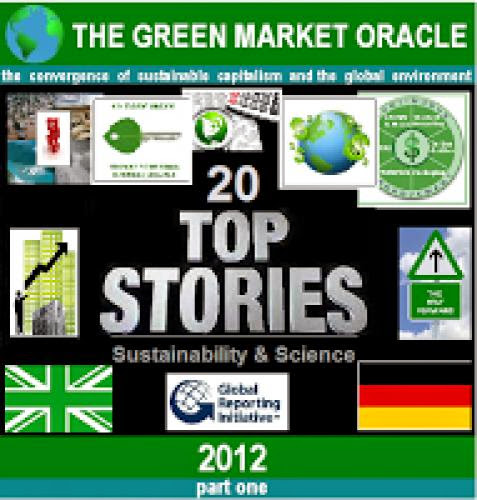 The Green Market Oracle Top 20 Stories Of 2012 Sustainability Science And Weather