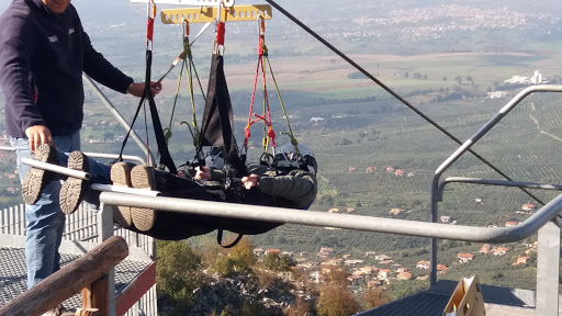 Flying in the Sky
