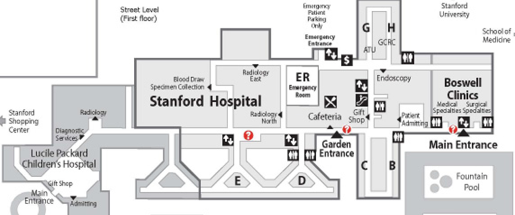 Latent Value How hospitals can help patients get to