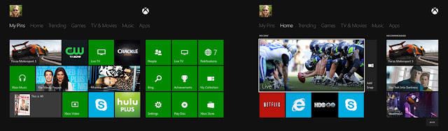 ＊新世代主機登場 Xbox One：整合家庭娛樂系統！ 3