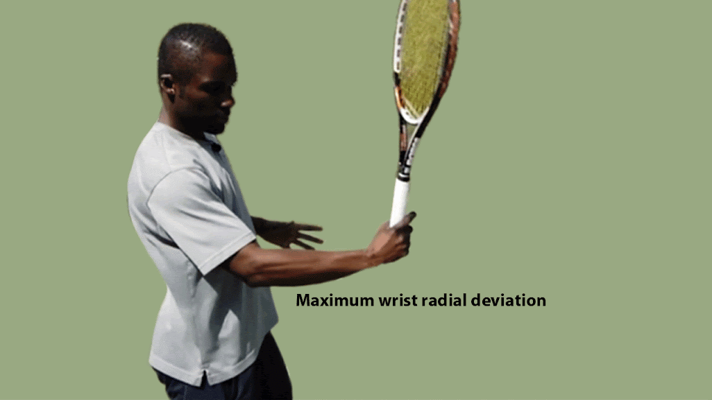 Tennis-Forehand---Myth-Of-The-Windshield-Wiper-Forehand-GIFfile.gif