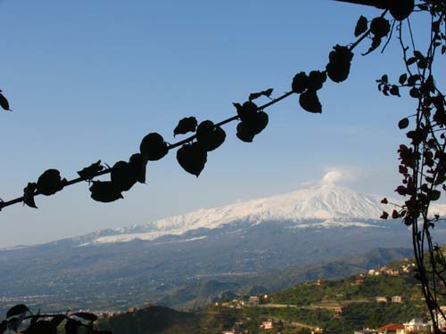Blick auf den Etna