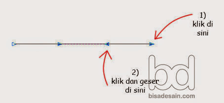 Kursus desain grafis - klik di ujung kanan