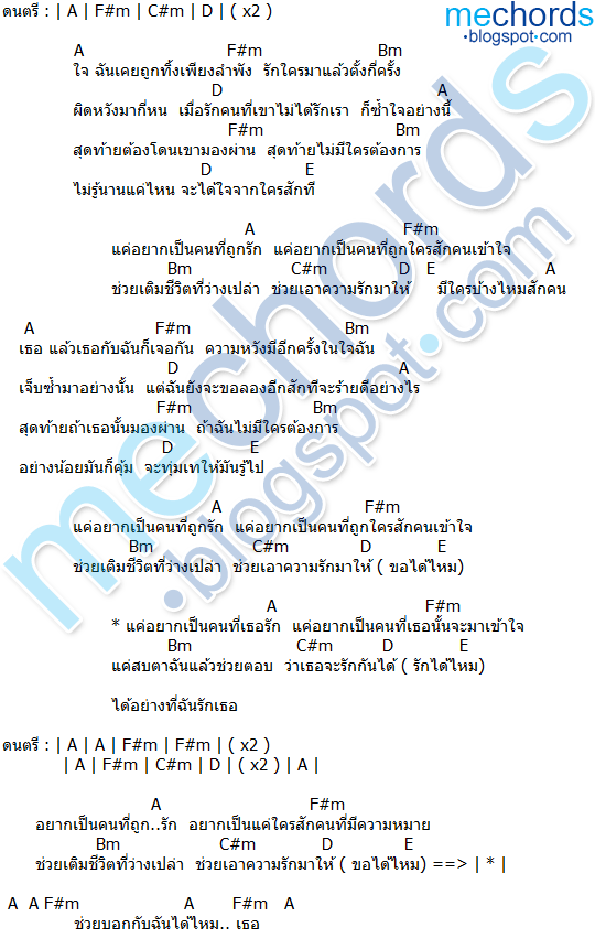 คอร์ดเพลง-คนที่ถูกรัก-Bodyslam