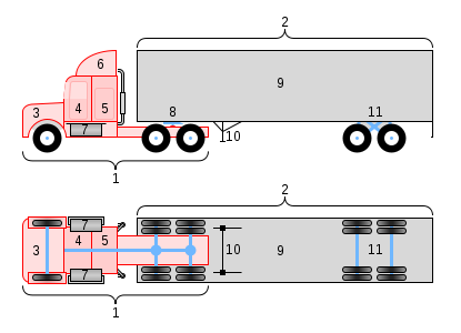 những điều cần biết về đầu kéo xe container 40 feet 1