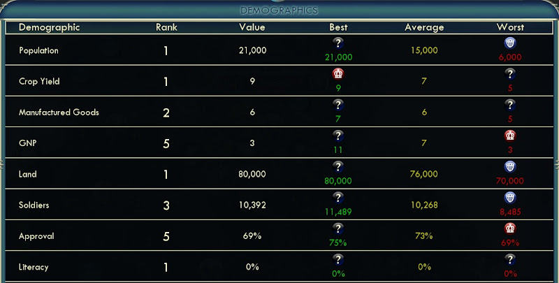 [Image: Civ5Screen0017.jpg]